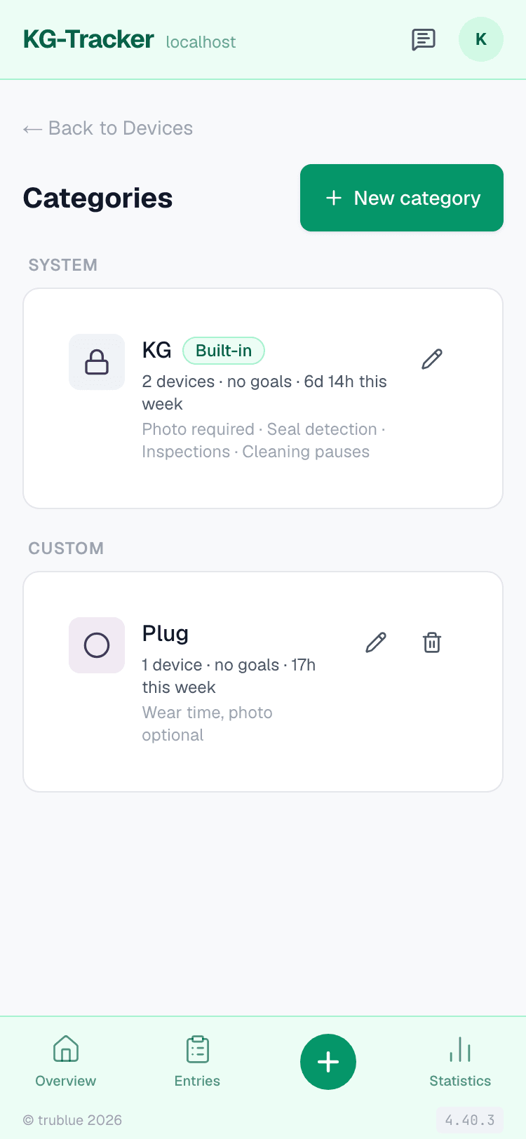 Multi-Category Tracking
