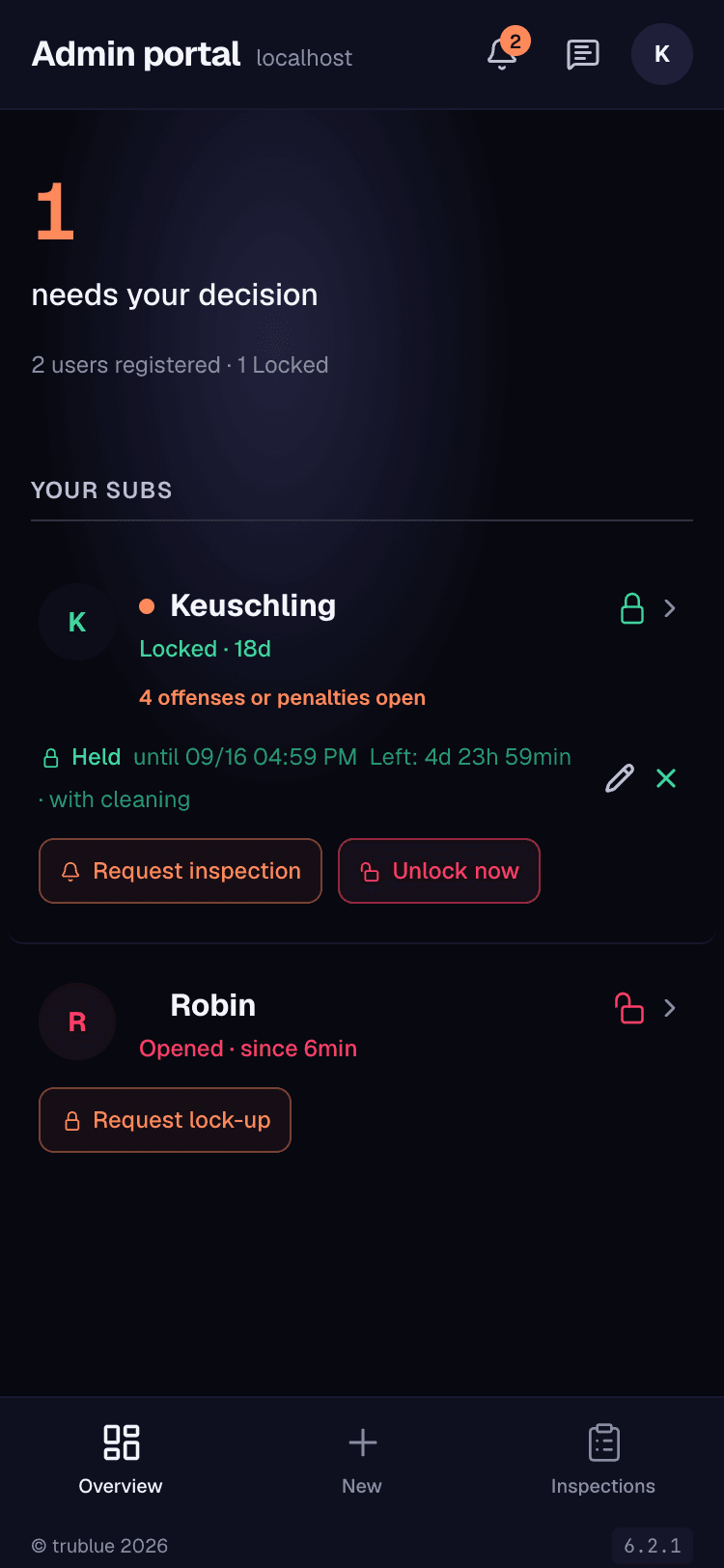 Pure Keyholder Role: No Own Tracker