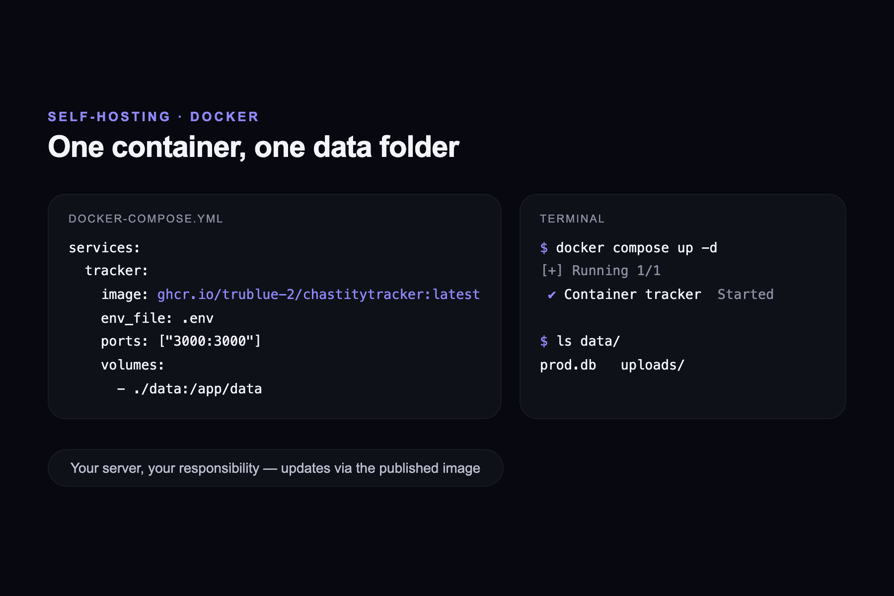 Self-Hosting with Docker
