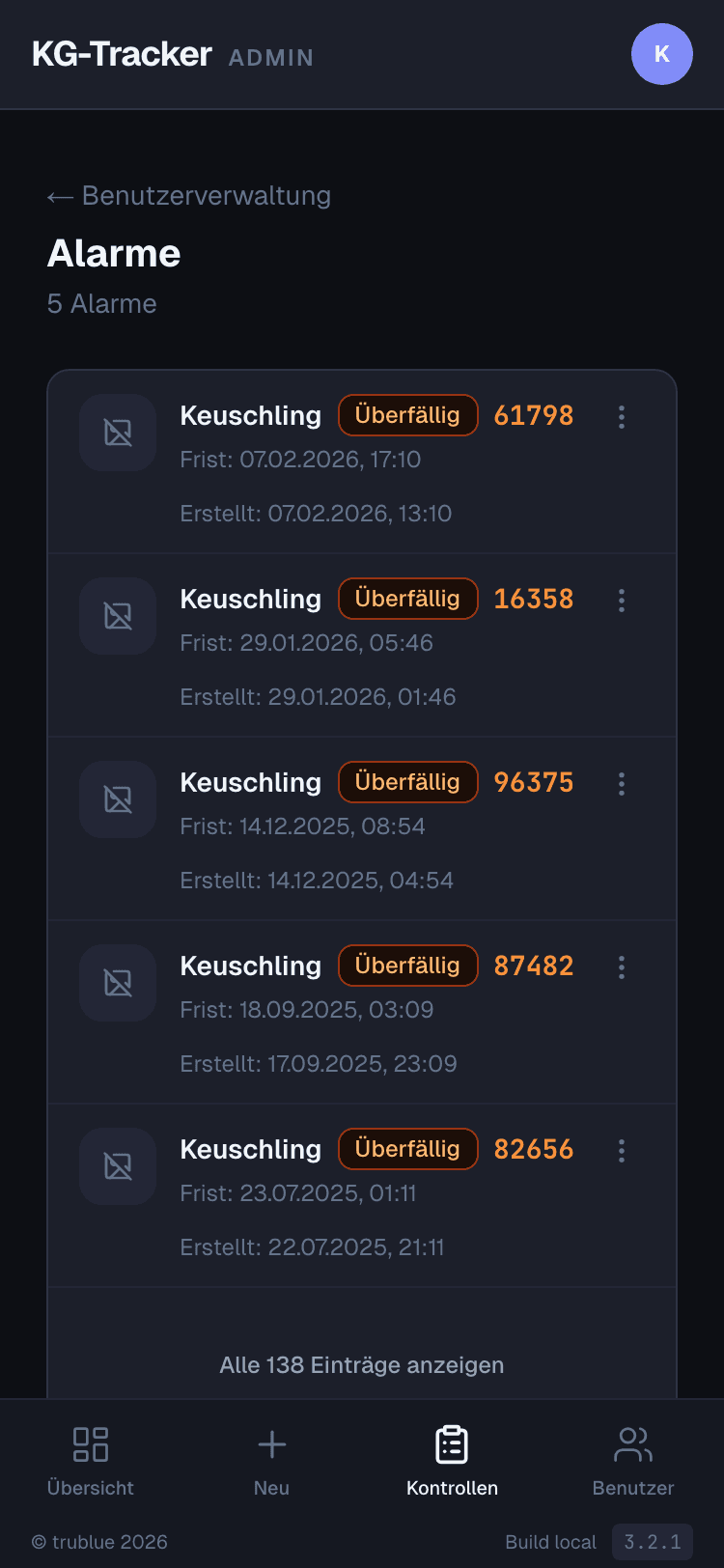 Kontrollanforderungen