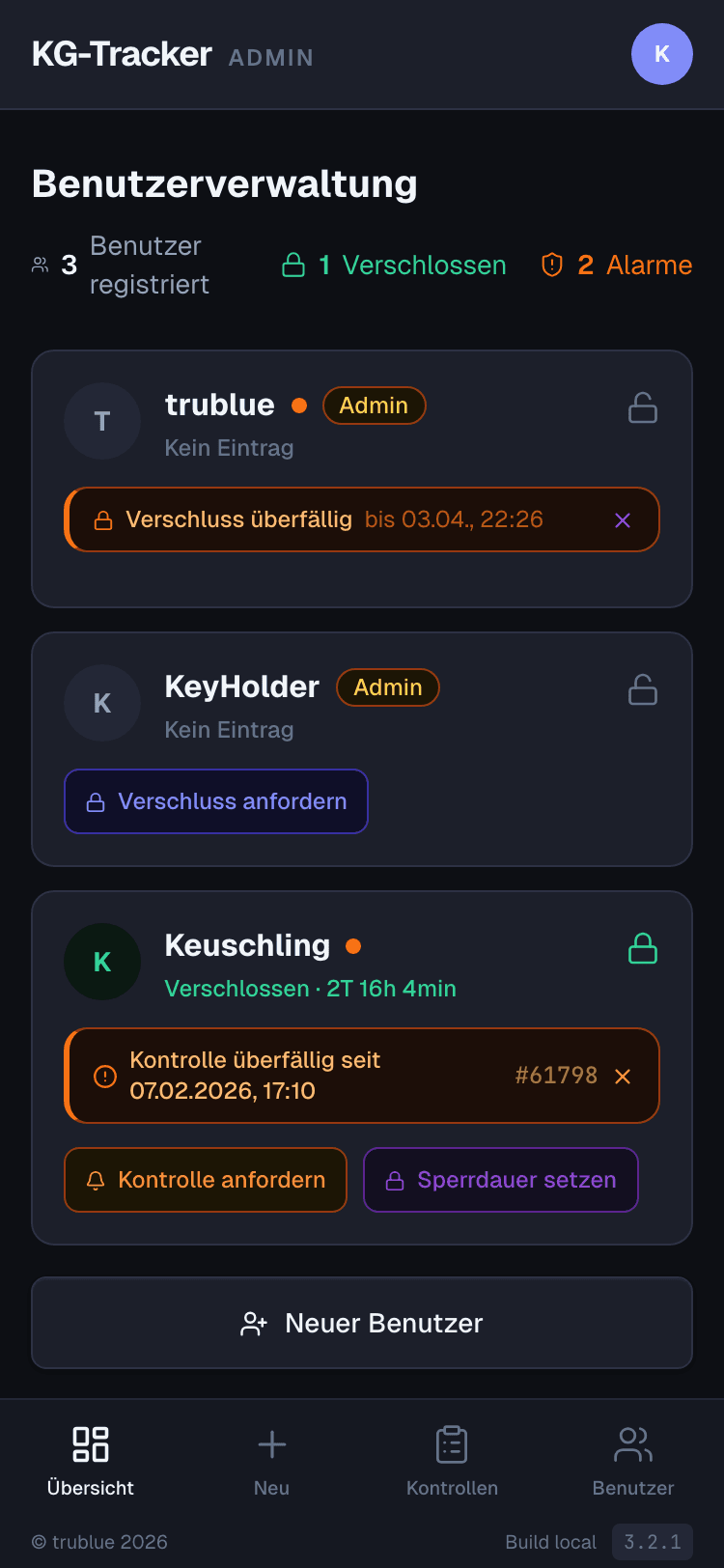 Benutzerverwaltung & Rollen
