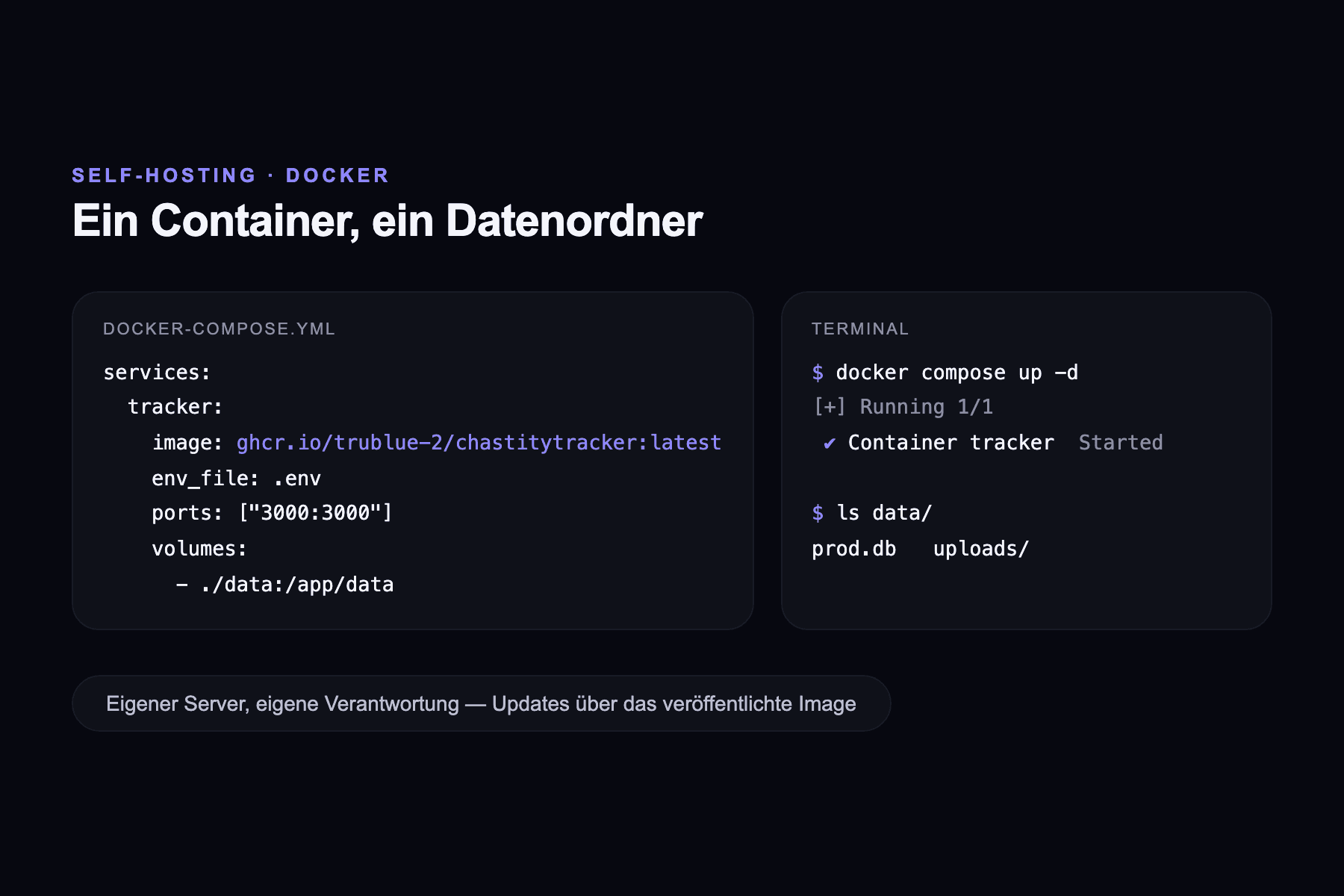 Self-Hosting mit Docker