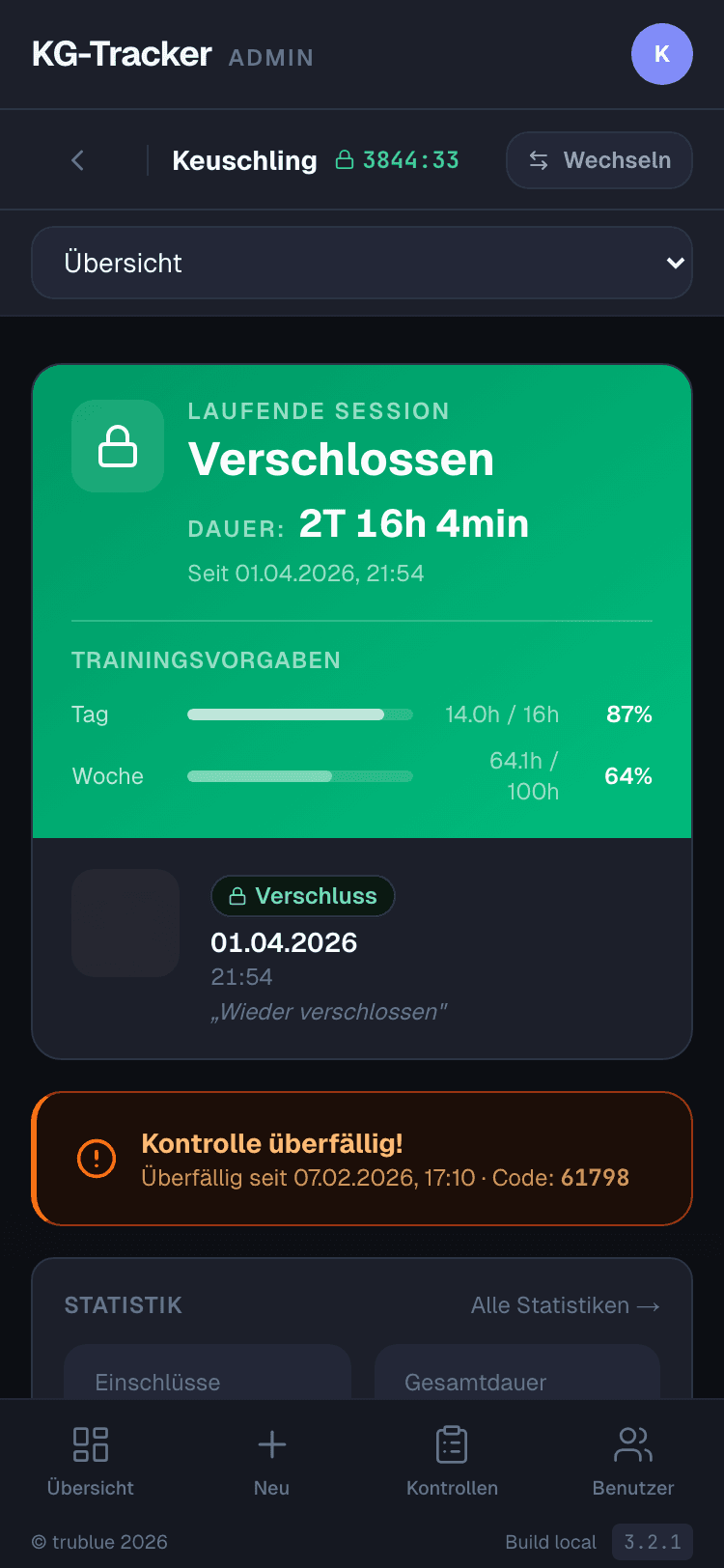 Verschlussanforderungen & Sperrzeiten