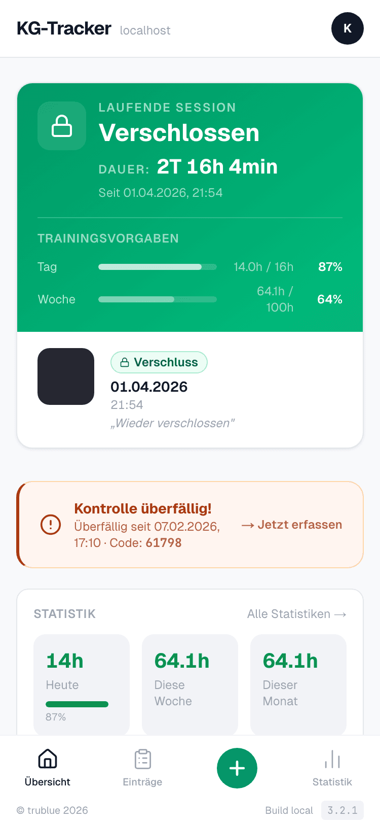 Chastity Tracker Dashboard
