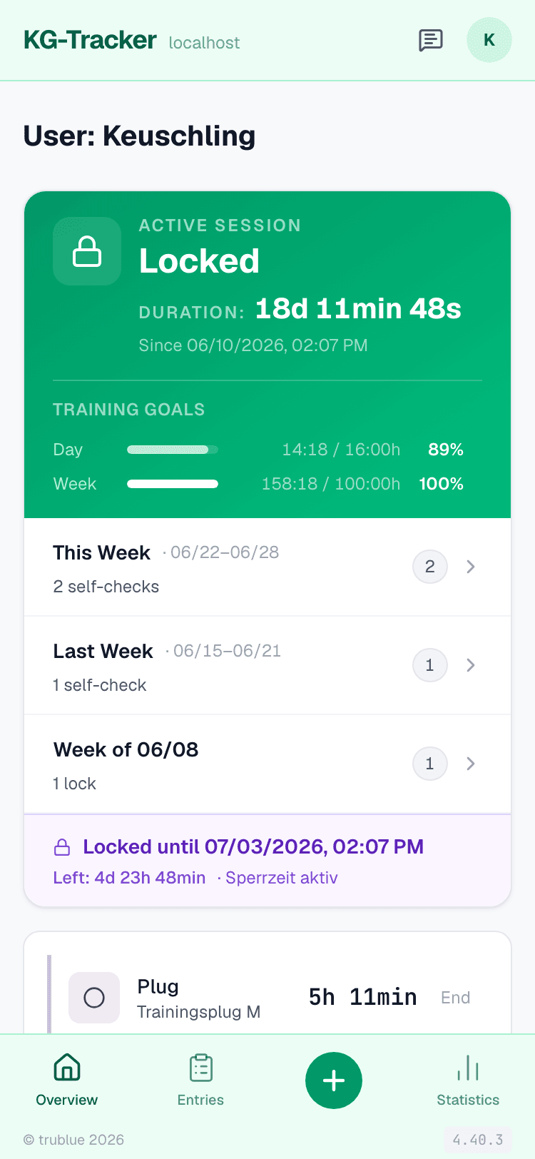 Chastity Tracker Dashboard